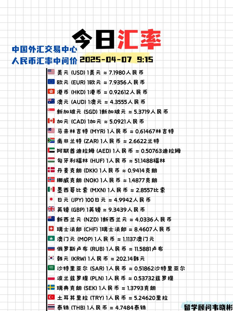 包含trx兑换usdt实时汇率的词条