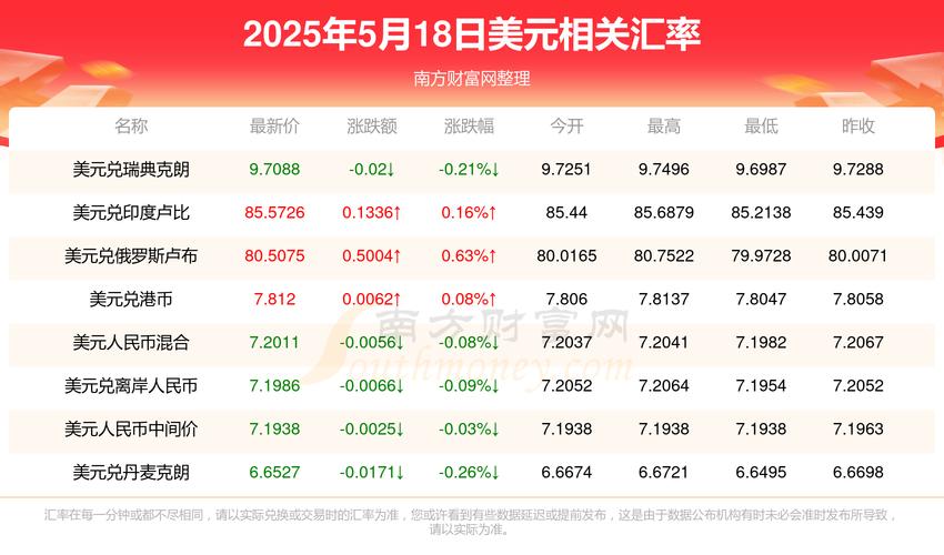 黄金价格美元,黄金价格美元兑人民币