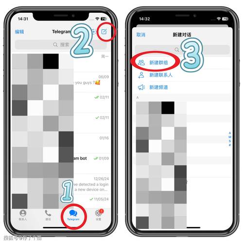 telegraph群组大全,telegraph怎么找资源群