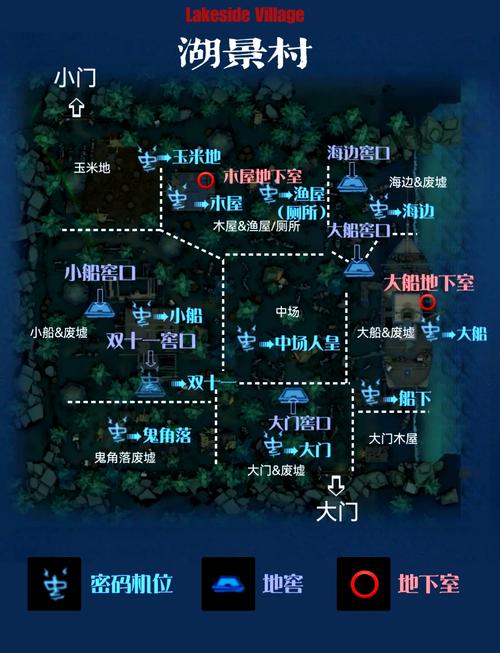移植rpg游戏,移植rpg游戏存档位置怎么找