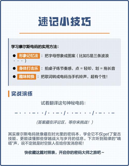 电报翻译,摩斯电码翻译器