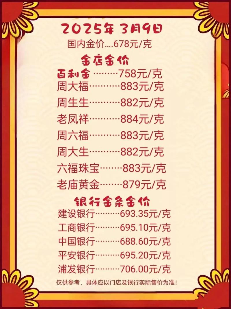 2025黄金今天价目表,2025黄金今天价目表图片