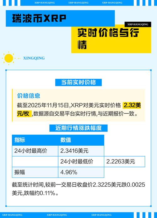 瑞波币最新利好新闻,瑞波币的最新价格行情