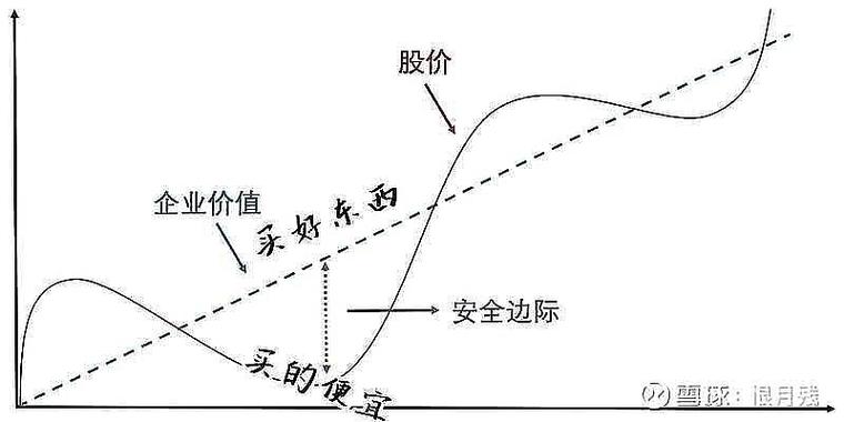 梅林币估值,梅林股票的价值是多少