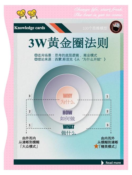 usdc交易通道,usdc circle