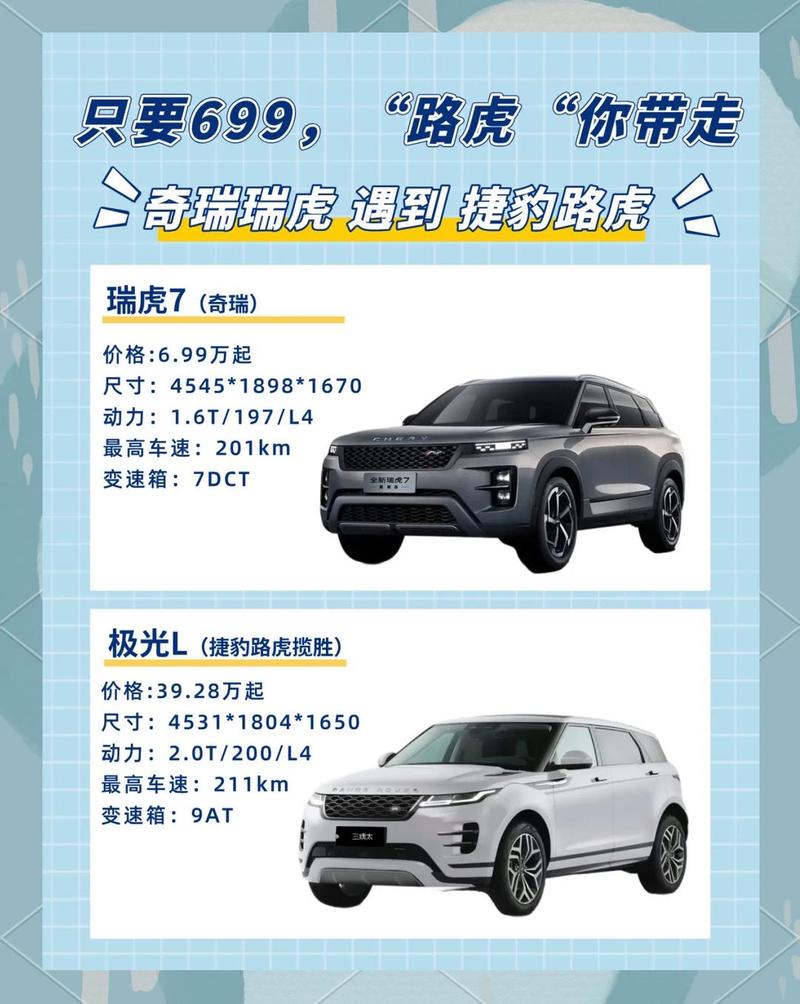 lion狮子,LION狮子臻远版价格