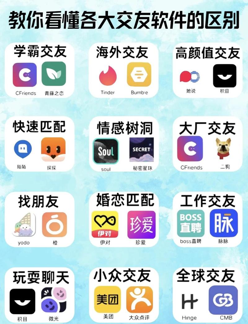 包含line社交软件有支付功能吗的词条