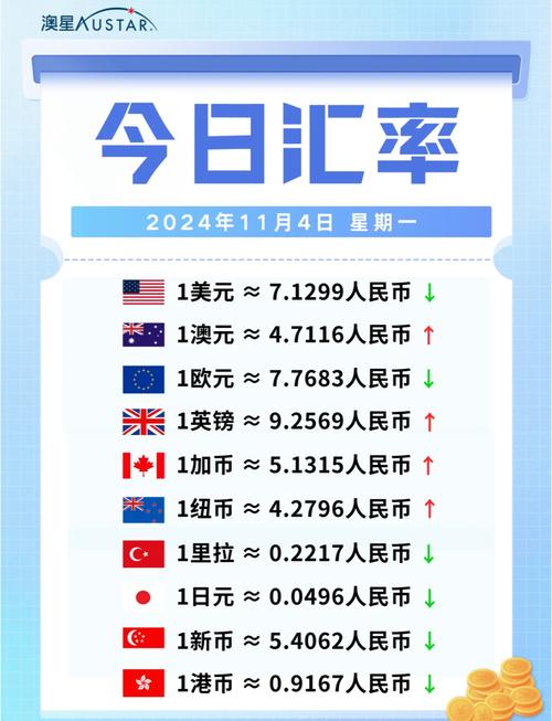 usdcny美元兑人民币,usdcny美元兑人民币新浪