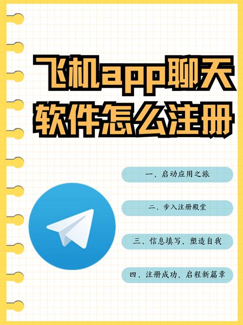 包含纸飞机旧版本6.0.1能登录吗的词条