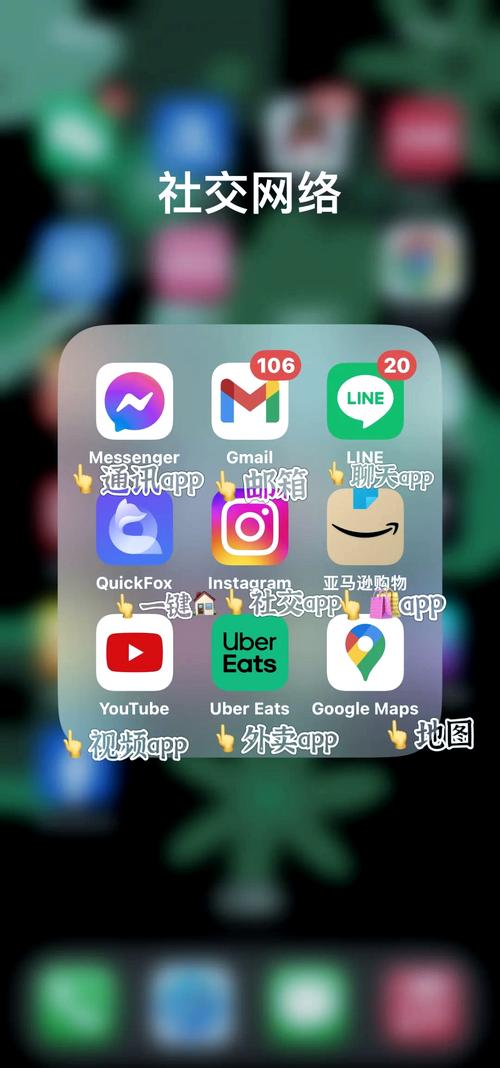 telegraph软件,telegraph app