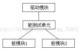 黑盒软件下载教程，黑盒软件下载教程视频