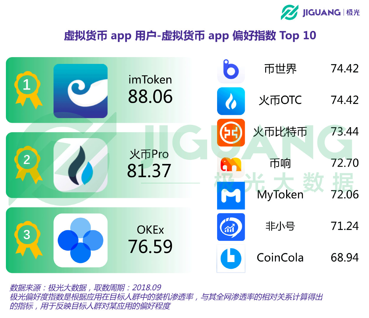 虚拟币行情软件哪个好用，虚拟币行情软件哪个好用点